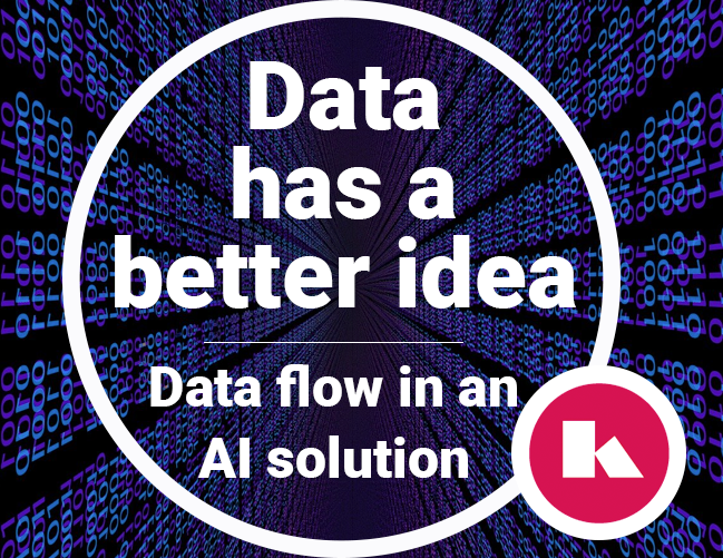 Data flow in an AI solution