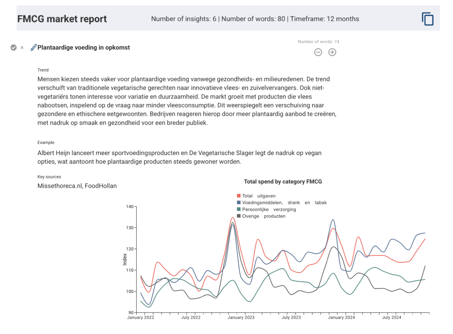 Market report results Market report results