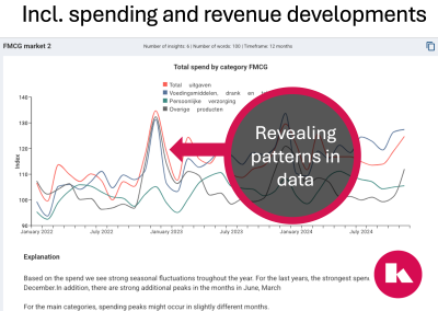 Detect trends in statistical data