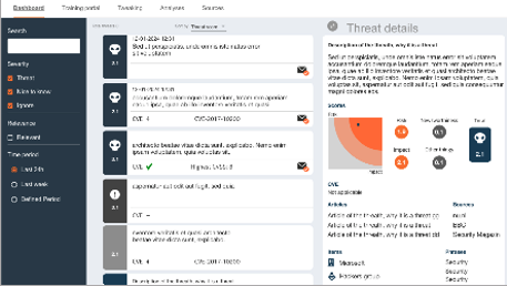 Cyber security threat analyser