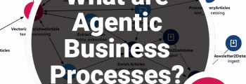 What are Agentic Business Processes