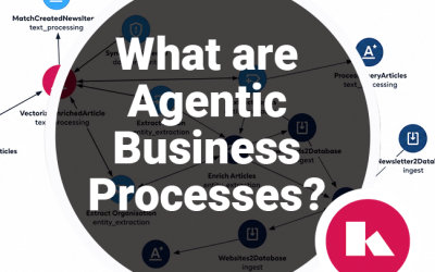 Agentic Business Processes: What they are, how they work and why they matter