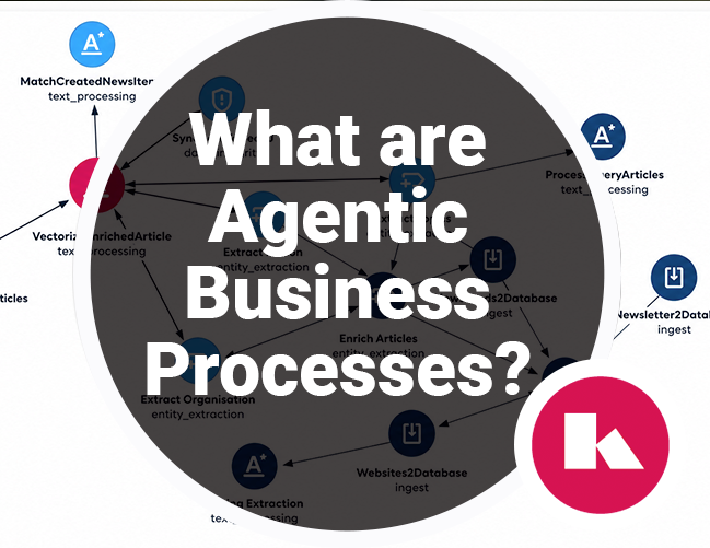 Agentic Business Processes: What they are, how they work and why they matter